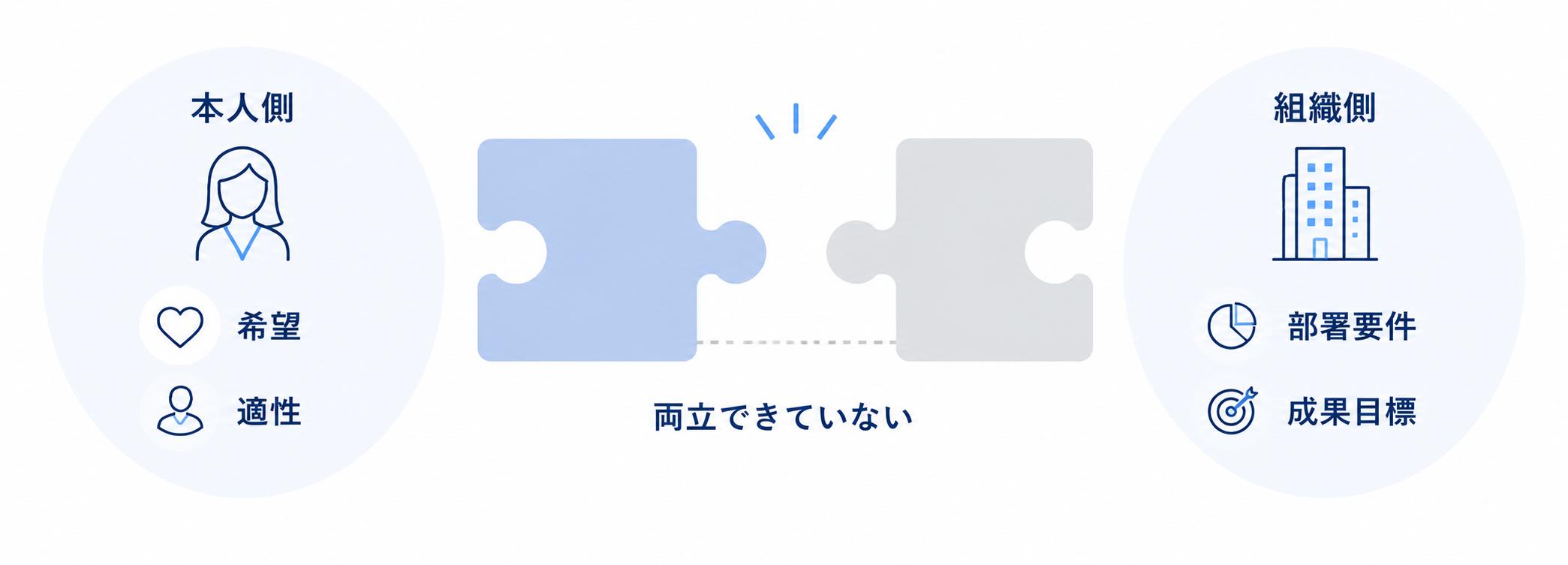 2image